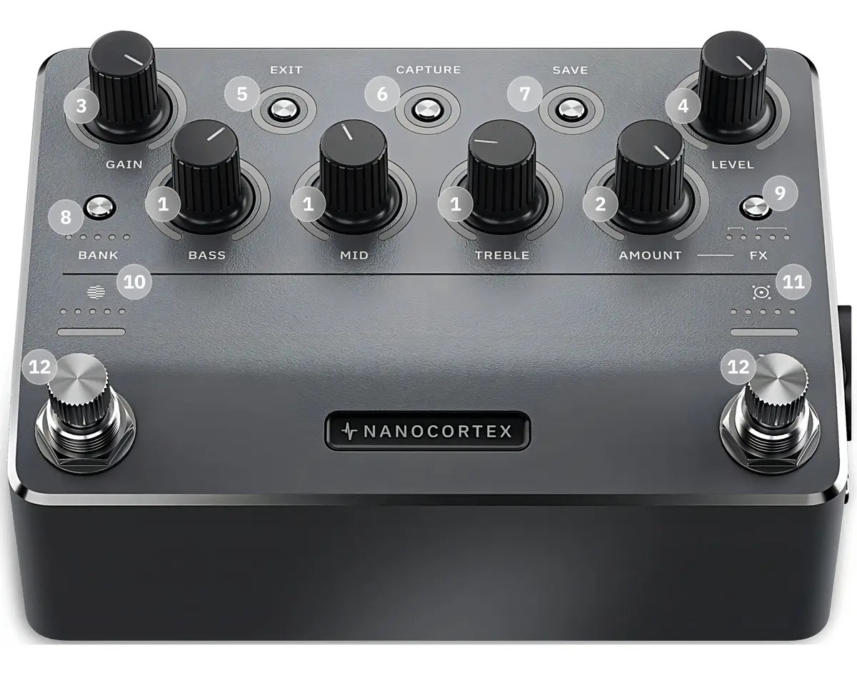 Pedalera Neural Dsp Nano Cortex Para Guitarra Y Bajo Color Gris Oscuro